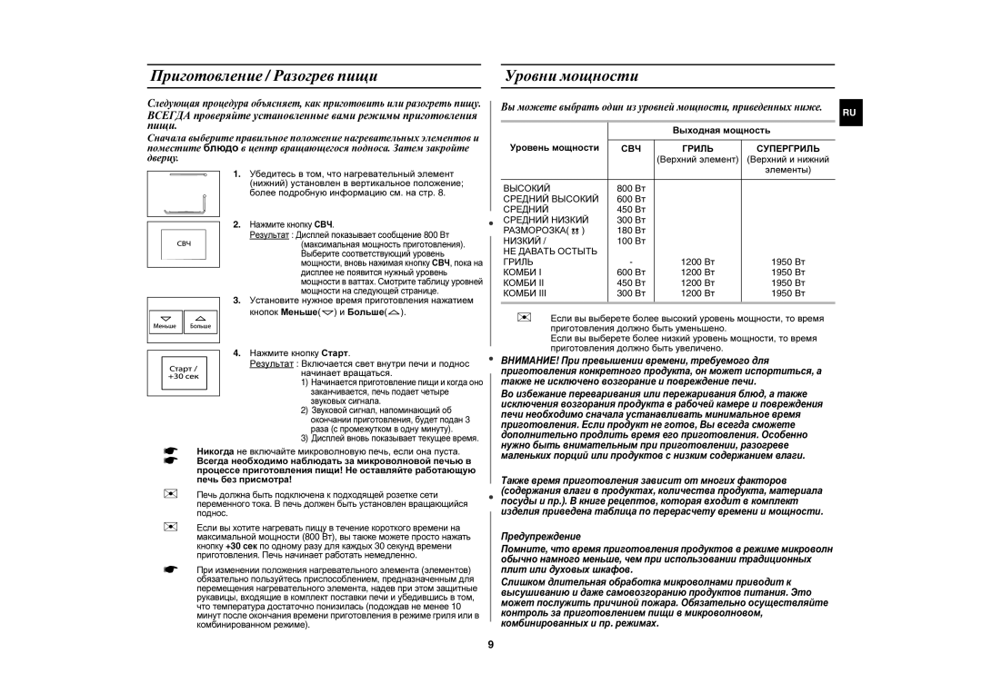 Samsung PG878KSTR/BWT manual Приготовление / Разогрев пищи Уровни мощности, Выходная мощность, Уровень мощности 