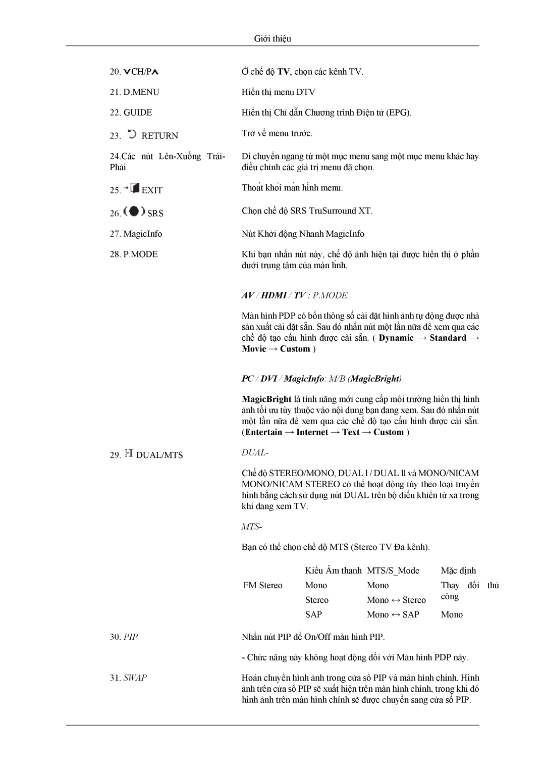 Samsung PH42KLPLBC/XV manual Movie → Custom, Entertain → Internet → Text → Custom 