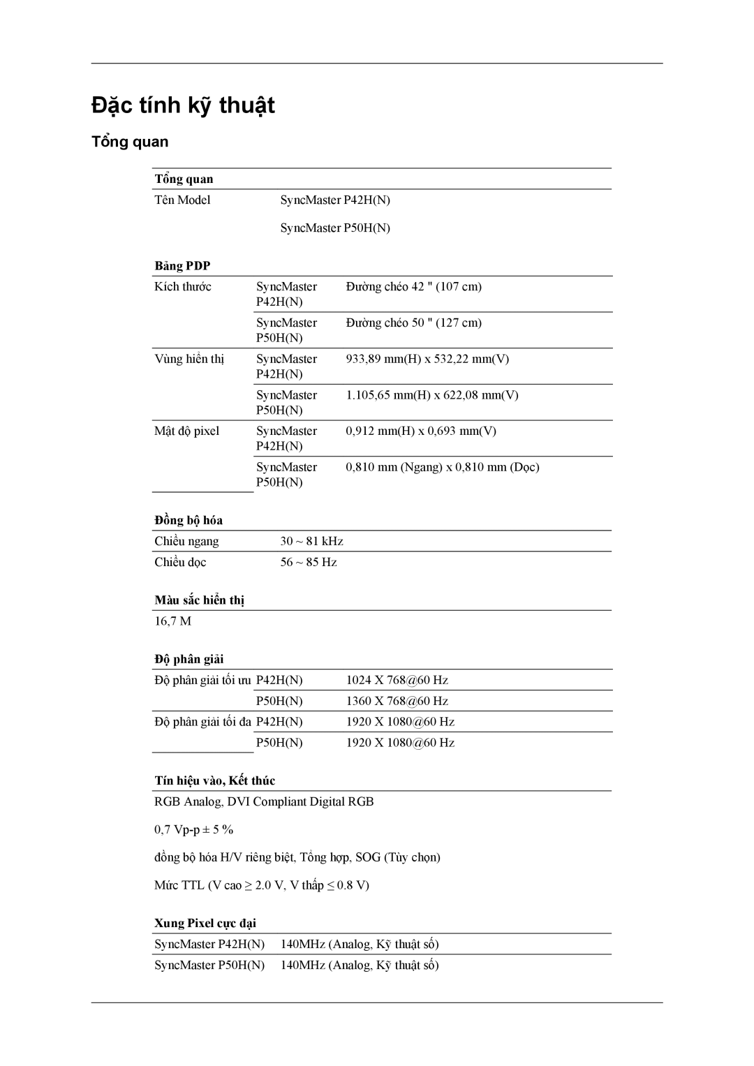 Samsung PH42KLPLBC/XV manual Tổng quan 