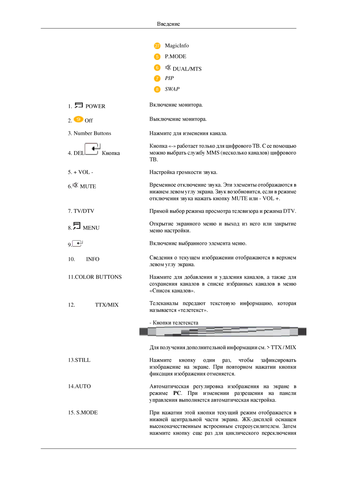 Samsung LH52BPTLBC/EN, PH42KPPLBC/EN, LH52BPPLBC/EN manual PIP Swap 