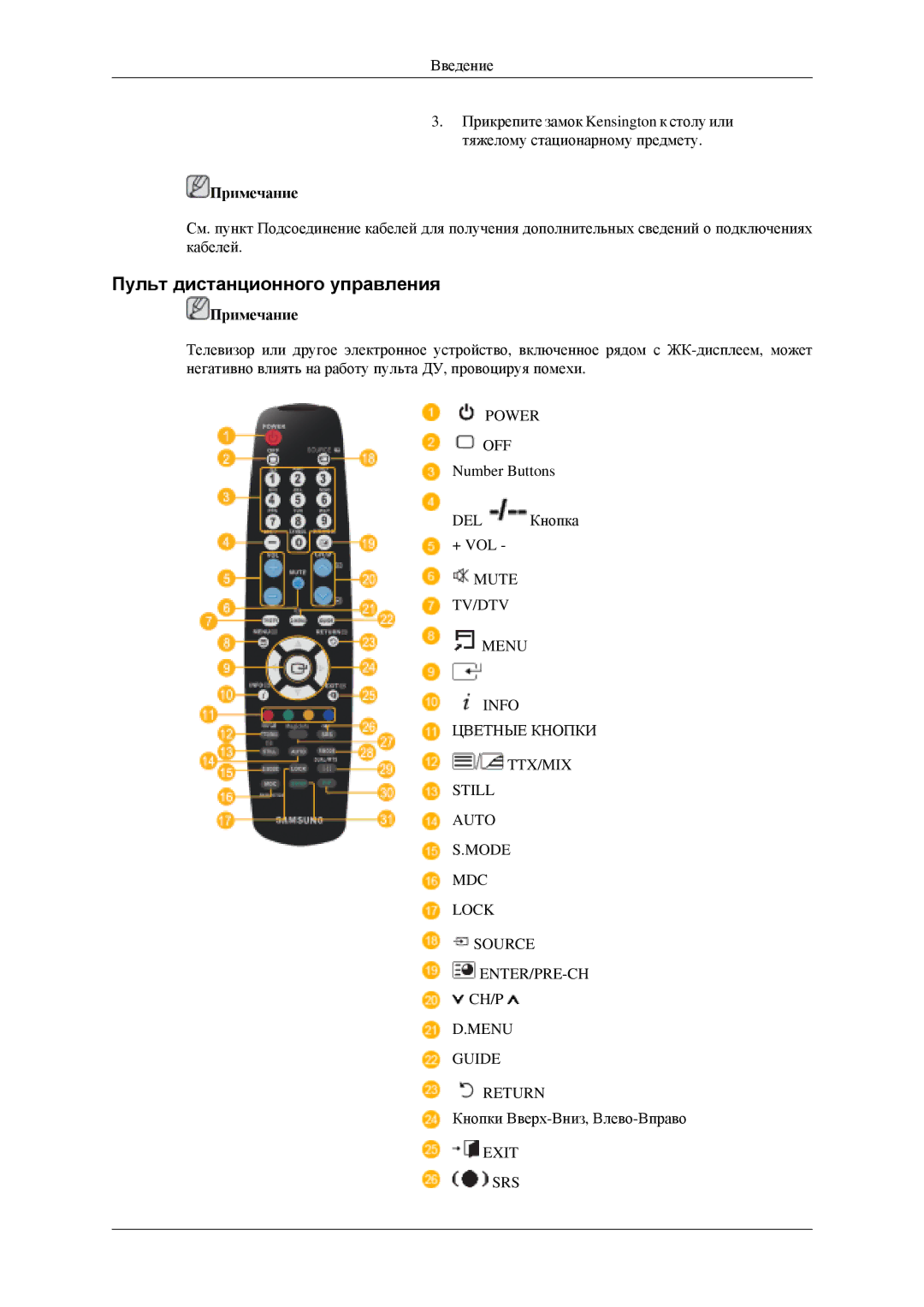 Samsung PH42KPPLBC/EN, LH52BPTLBC/EN, LH52BPPLBC/EN manual Пульт дистанционного управления 