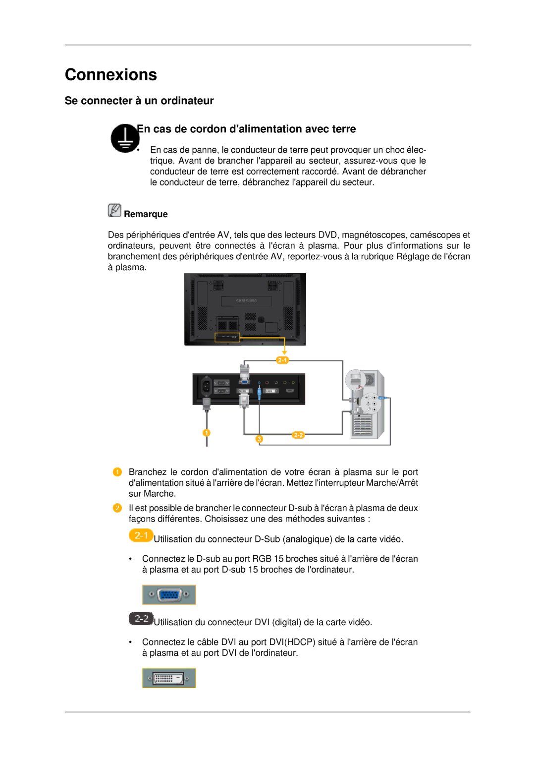 Samsung PH42KPPLBC/EN manual Connexions 