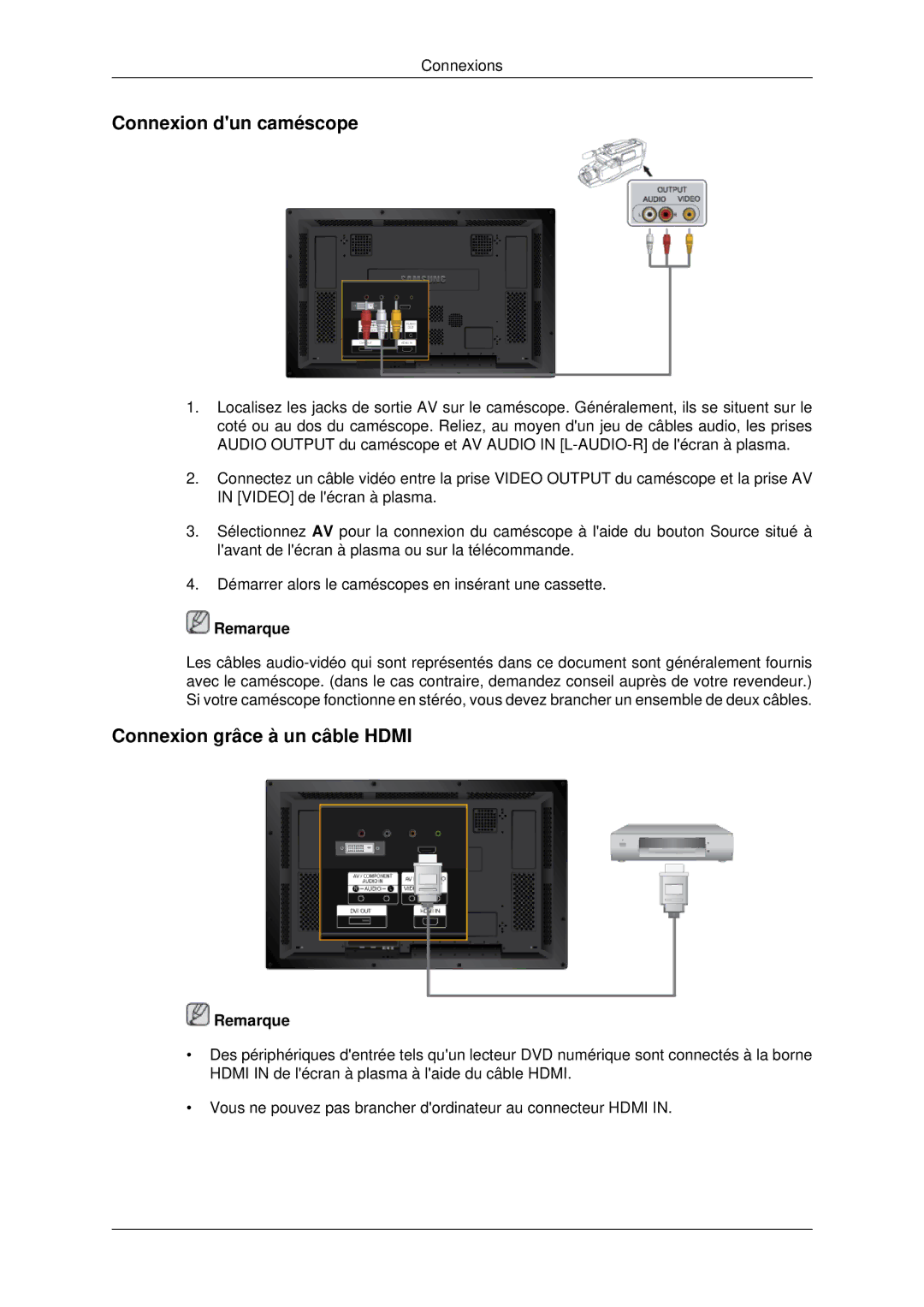 Samsung PH42KPPLBC/EN manual Connexion dun caméscope, Connexion grâce à un câble Hdmi 