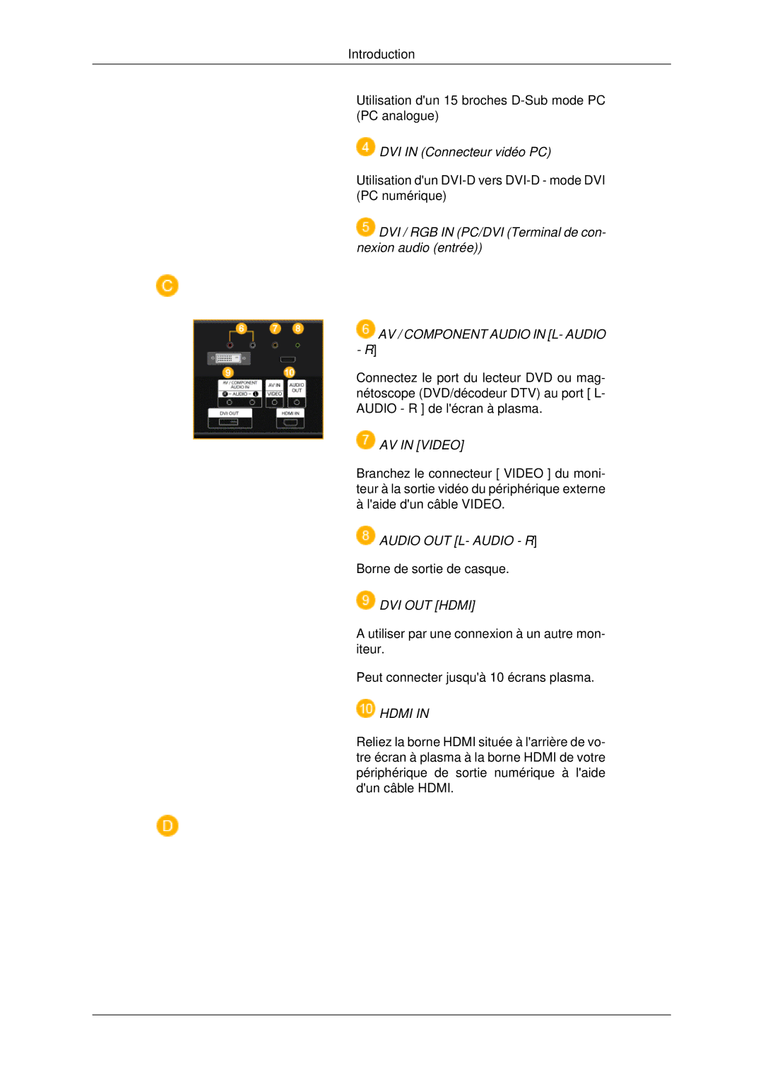 Samsung PH42KPPLBC/EN manual Audio OUT L- Audio R 