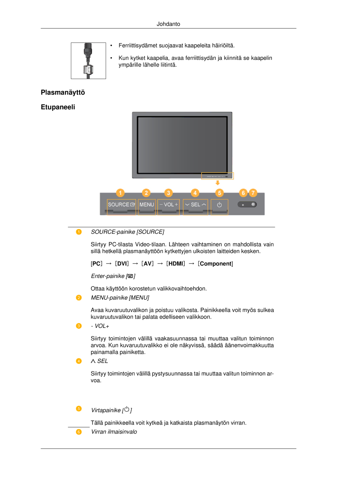 Samsung PH42KPPLBC/EN manual Plasmanäyttö Etupaneeli, PC → DVI → AV → Hdmi → Component 