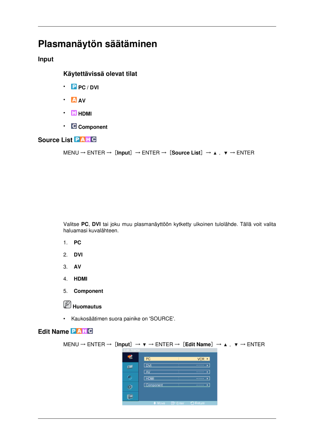 Samsung PH42KPPLBC/EN manual Input Käytettävissä olevat tilat, Source List, Edit Name 