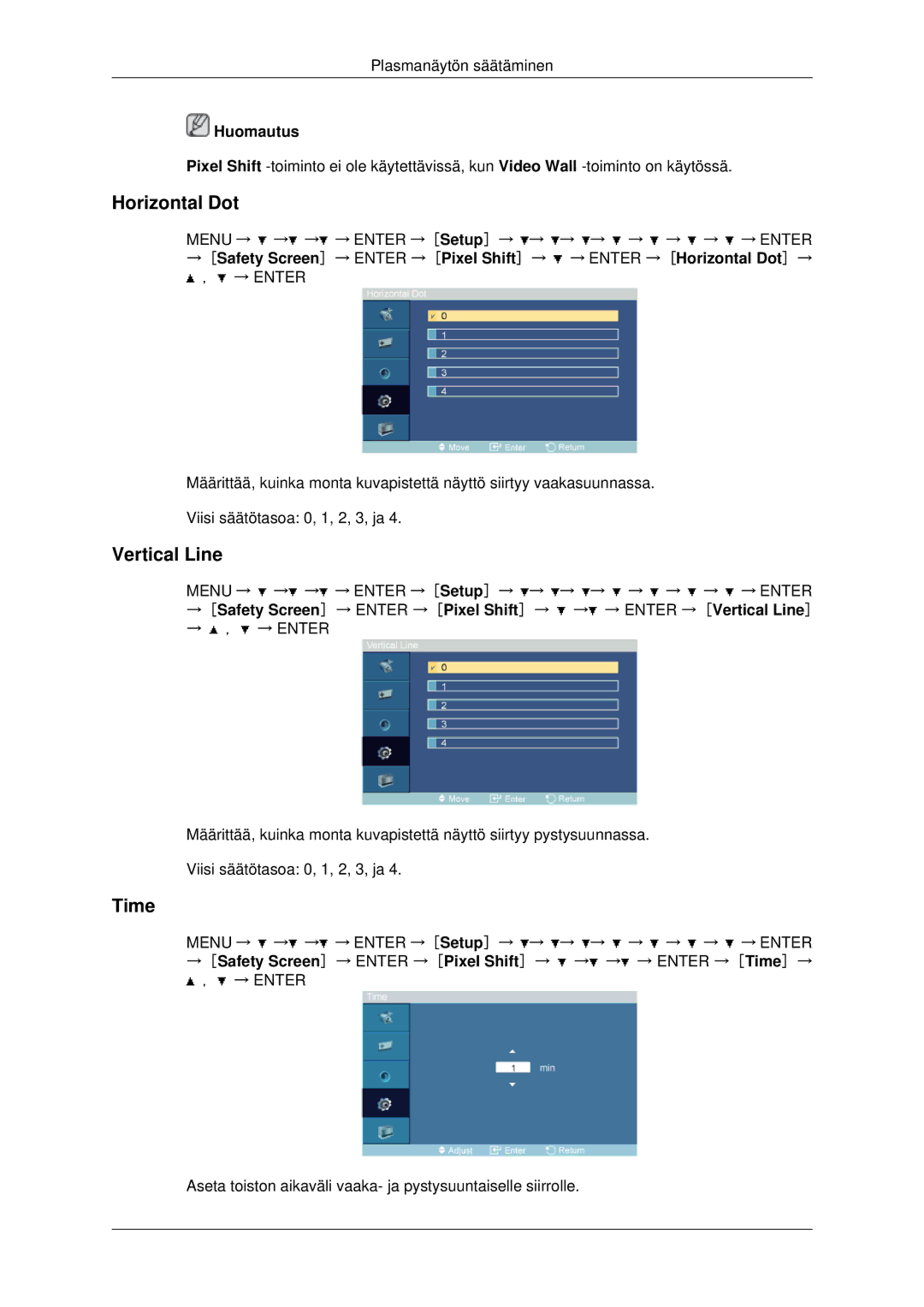 Samsung PH42KPPLBC/EN manual Horizontal Dot, Vertical Line 