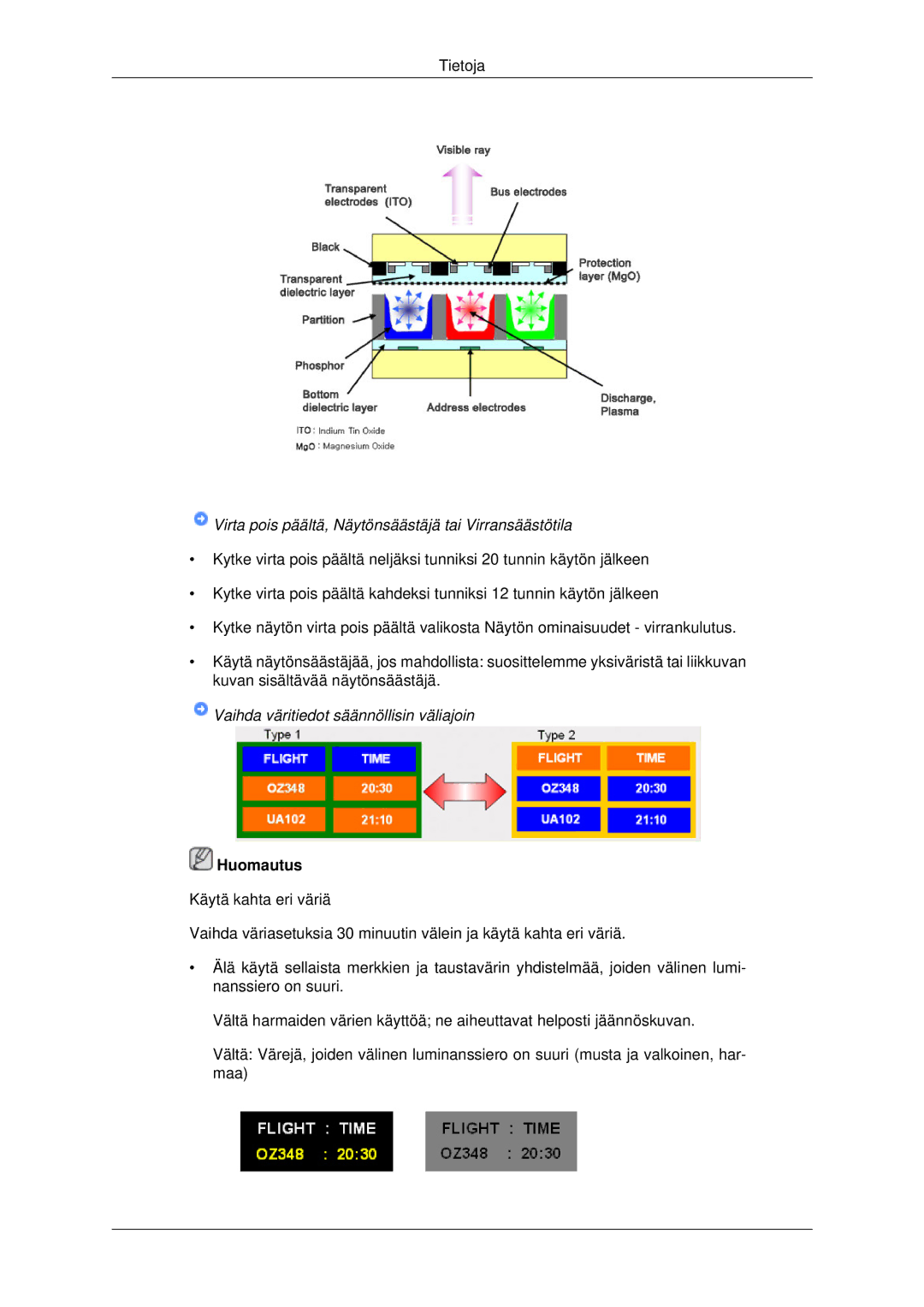 Samsung PH42KPPLBC/EN manual Vaihda väritiedot säännöllisin väliajoin 