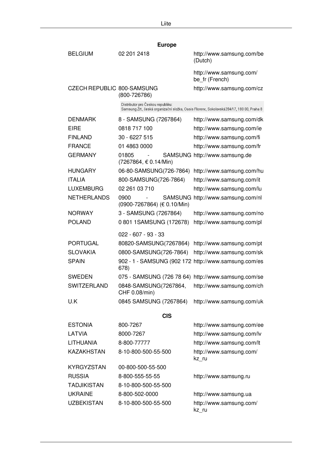 Samsung PH42KPPLBC/EN manual Cis 