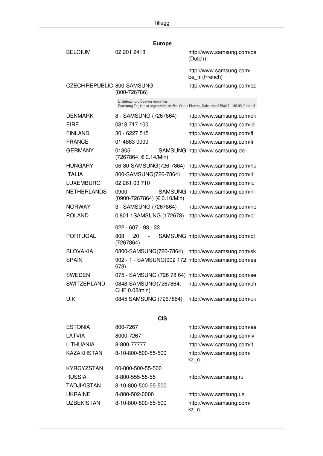 Samsung PH42KPPLBC/EN manual Cis 