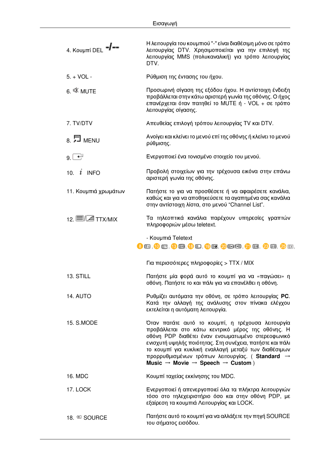 Samsung PH42KPPLBC/EN manual Music → Movie → Speech → Custom 