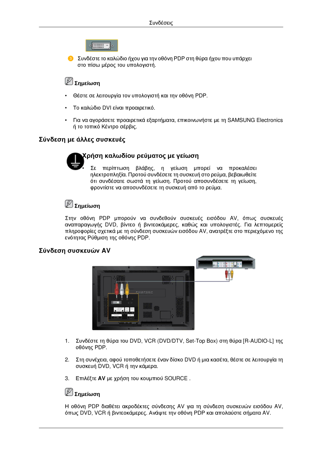 Samsung PH42KPPLBC/EN manual Σύνδεση με άλλες συσκευές Χρήση καλωδίου ρεύματος με γείωση, Σύνδεση συσκευών AV 