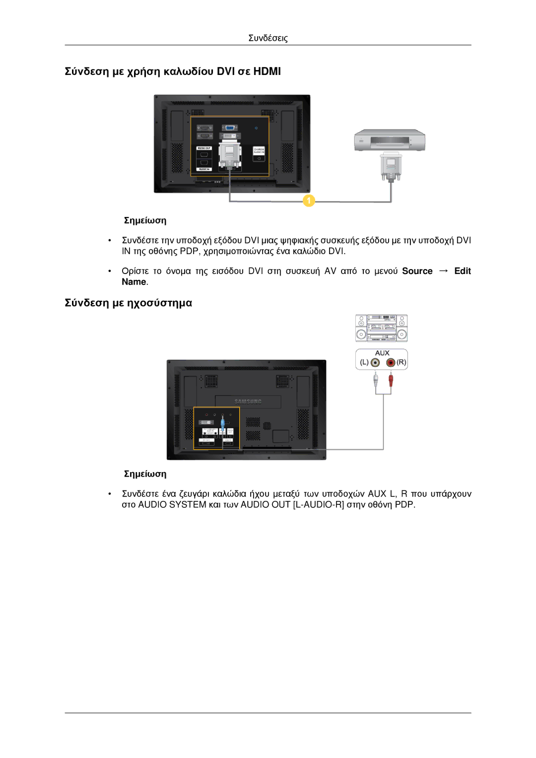 Samsung PH42KPPLBC/EN manual Σύνδεση με χρήση καλωδίου DVI σε Hdmi, Σύνδεση με ηχοσύστημα 