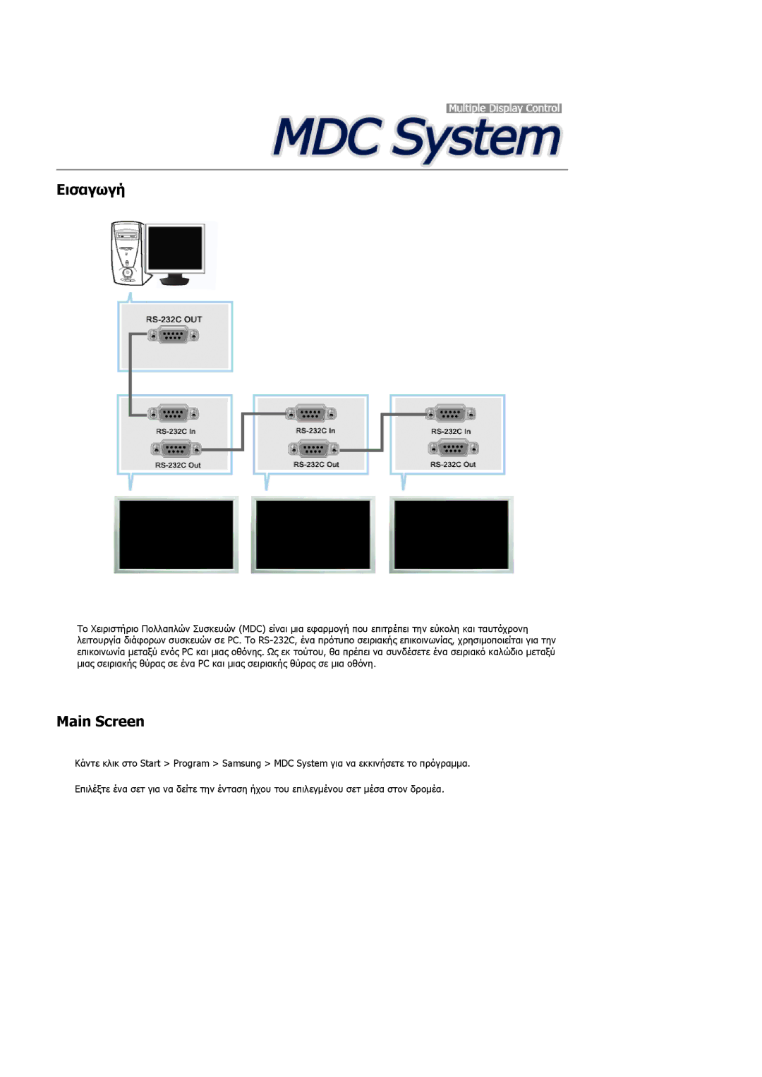 Samsung PH42KPPLBC/EN manual Εισαγωγή, Main Screen 