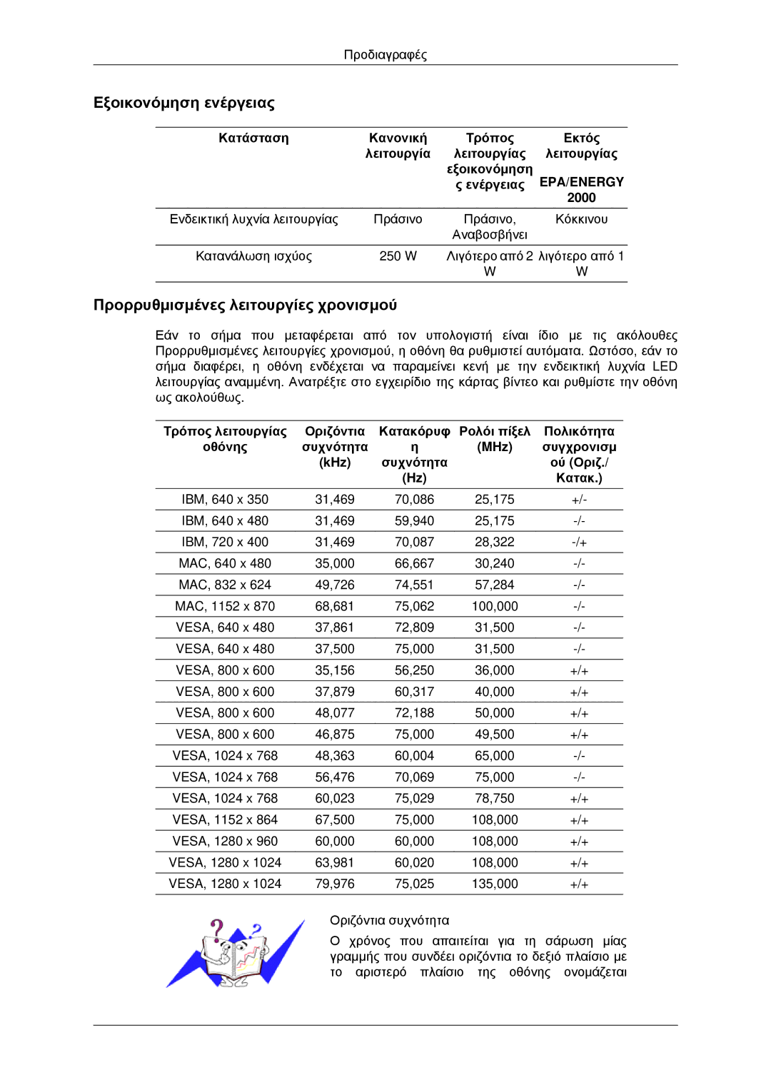 Samsung PH42KPPLBC/EN manual Προρρυθμισμένες λειτουργίες χρονισμού 