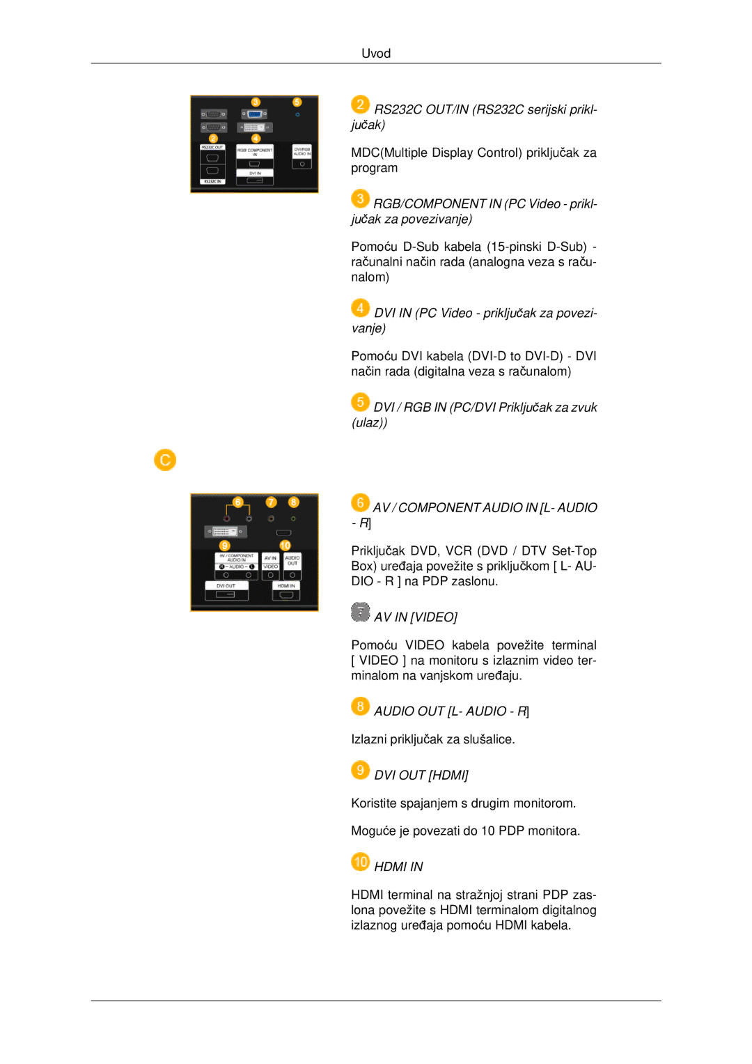 Samsung PH42KPPLBC/EN manual Audio OUT L- Audio R 