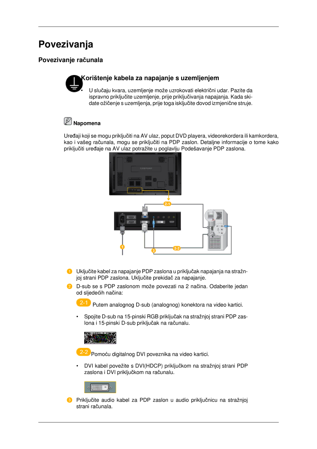 Samsung PH42KPPLBC/EN manual Povezivanja 