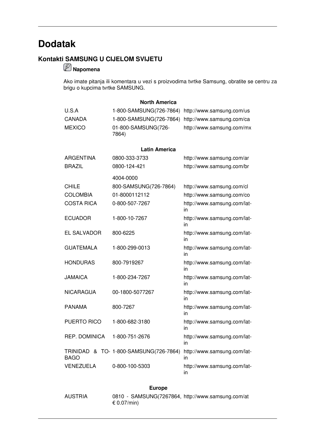 Samsung PH42KPPLBC/EN manual Kontakti Samsung U Cijelom Svijetu, North America, Latin America, Europe 