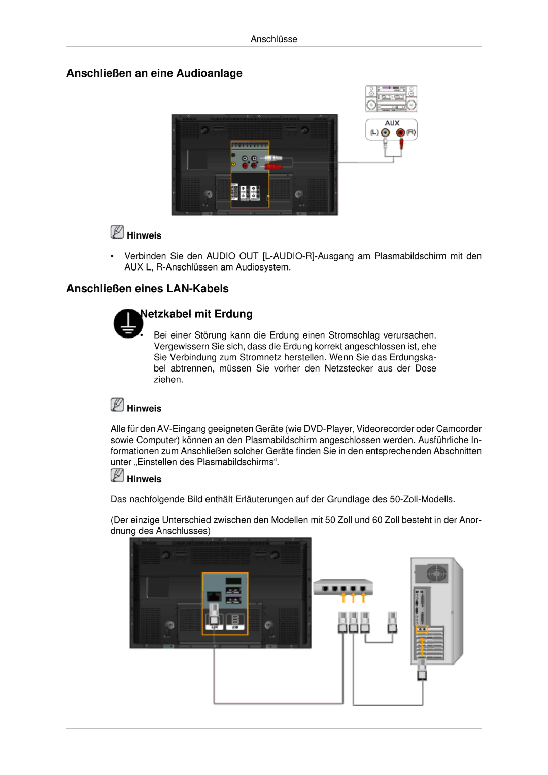 Samsung PH50KLFLBC/EN, PH63KLFLBC/EN Anschließen an eine Audioanlage, Anschließen eines LAN-Kabels Netzkabel mit Erdung 