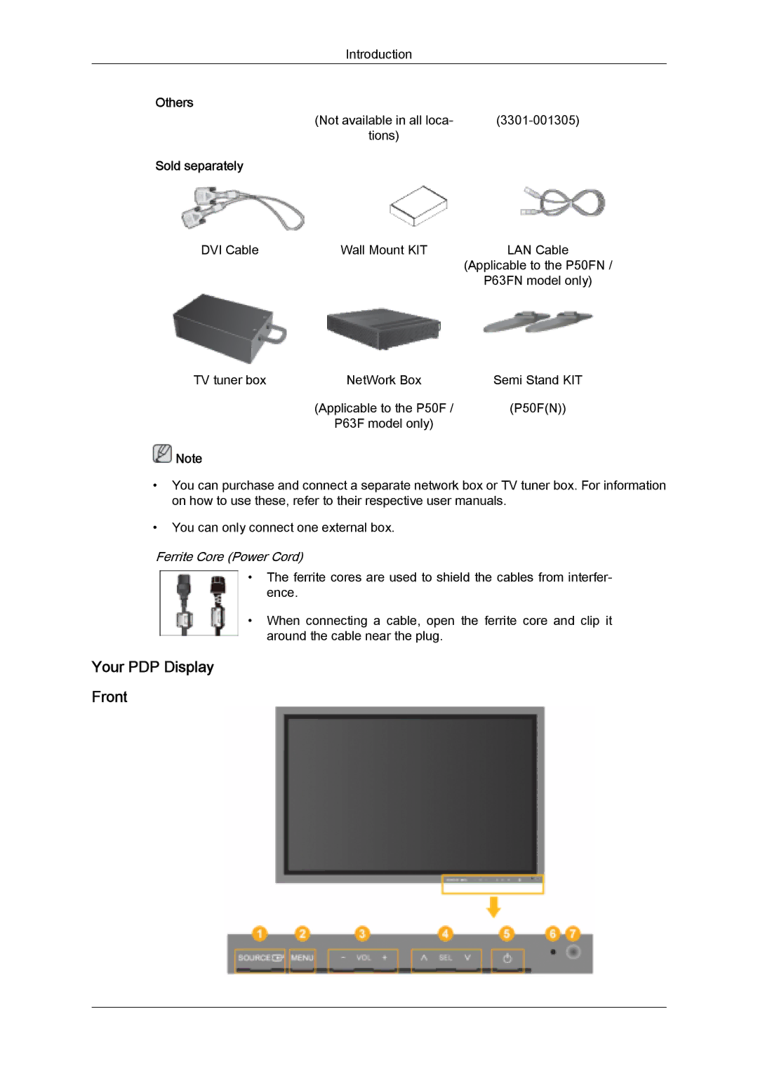 Samsung PH63KLFLBC/EN, PH50KLFLBC/EN, PH63KLZLBC/EN, PH63KLFLBC/ZA manual Your PDP Display Front, Sold separately 