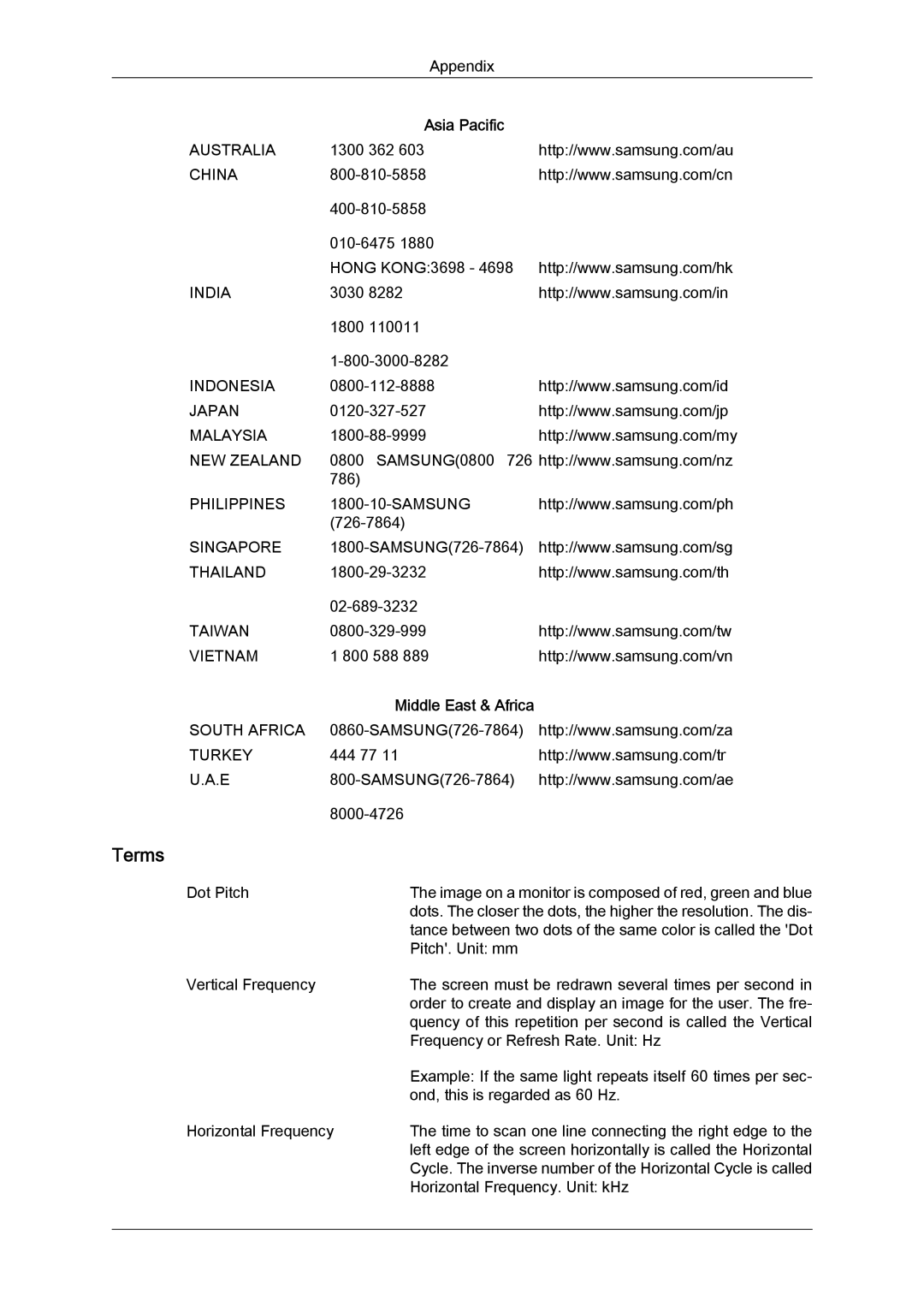 Samsung PH63KLFLBC/EN, PH50KLFLBC/EN, PH63KLZLBC/EN, PH63KLFLBC/ZA manual Terms 