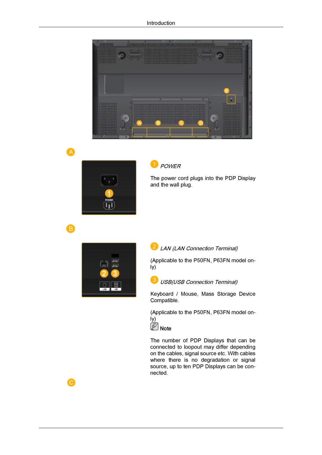 Samsung PH50KLFLBC/EN, PH63KLZLBC/EN, PH63KLFLBC/EN, PH63KLFLBC/ZA manual Power 