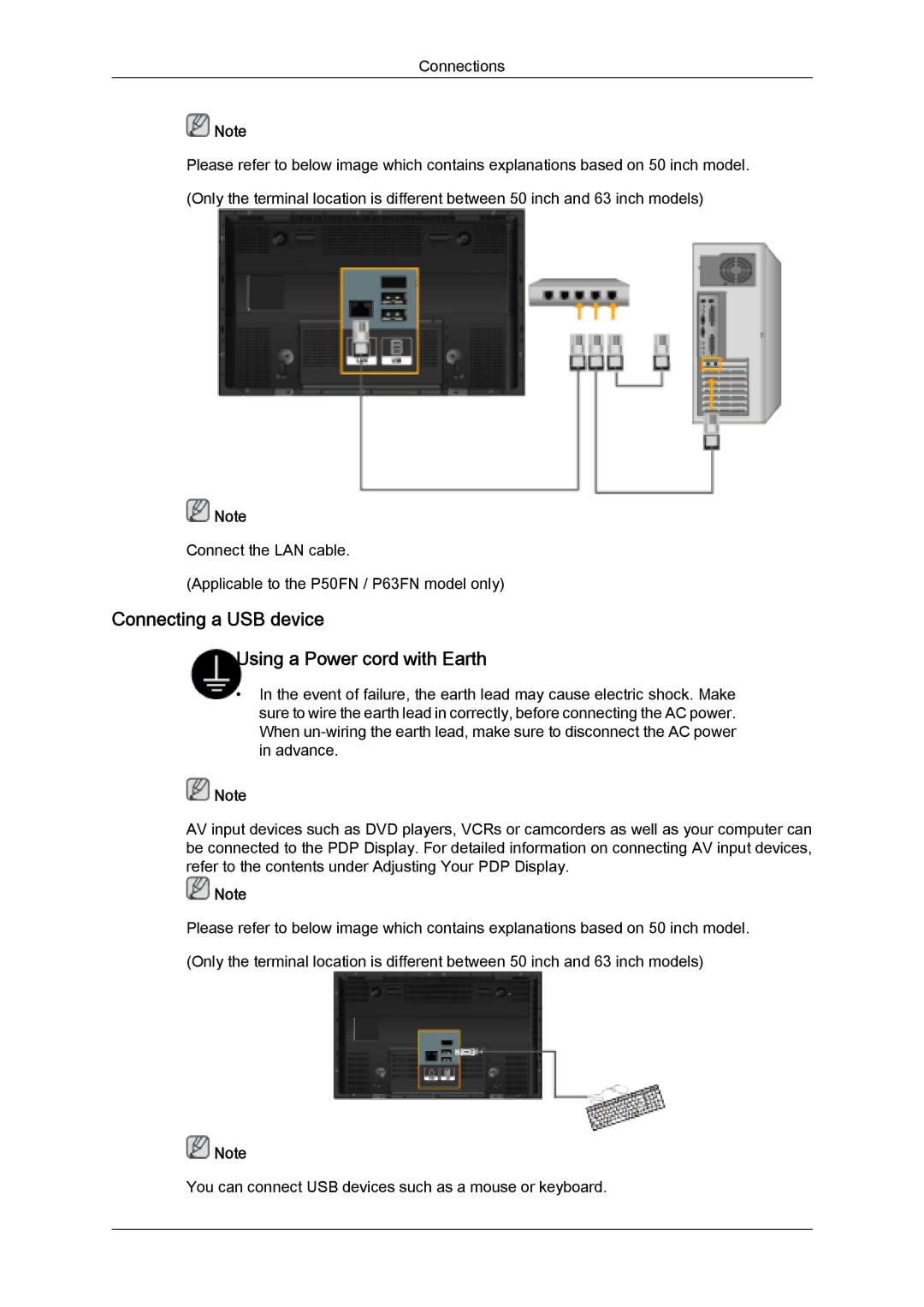 Samsung PH63KLFLBC/ZA, PH50KLFLBC/EN, PH63KLZLBC/EN, PH63KLFLBC/EN Connecting a USB device Using a Power cord with Earth 