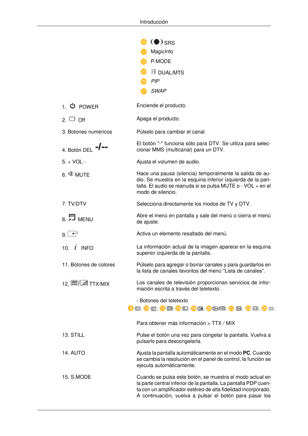 Samsung PH63KLFLBC/ZA, PH50KLFLBC/EN, PH63KLZLBC/EN, PH63KLFLBC/EN manual PIP Swap 