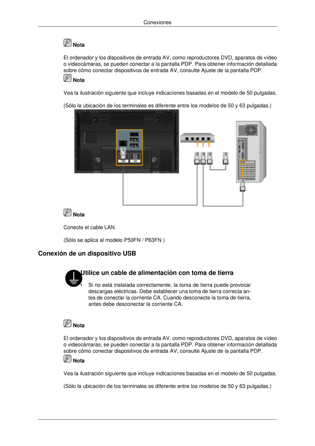 Samsung PH63KLFLBC/EN, PH50KLFLBC/EN, PH63KLZLBC/EN manual Conecte el cable LAN Sólo se aplica al modelo P50FN / P63FN 