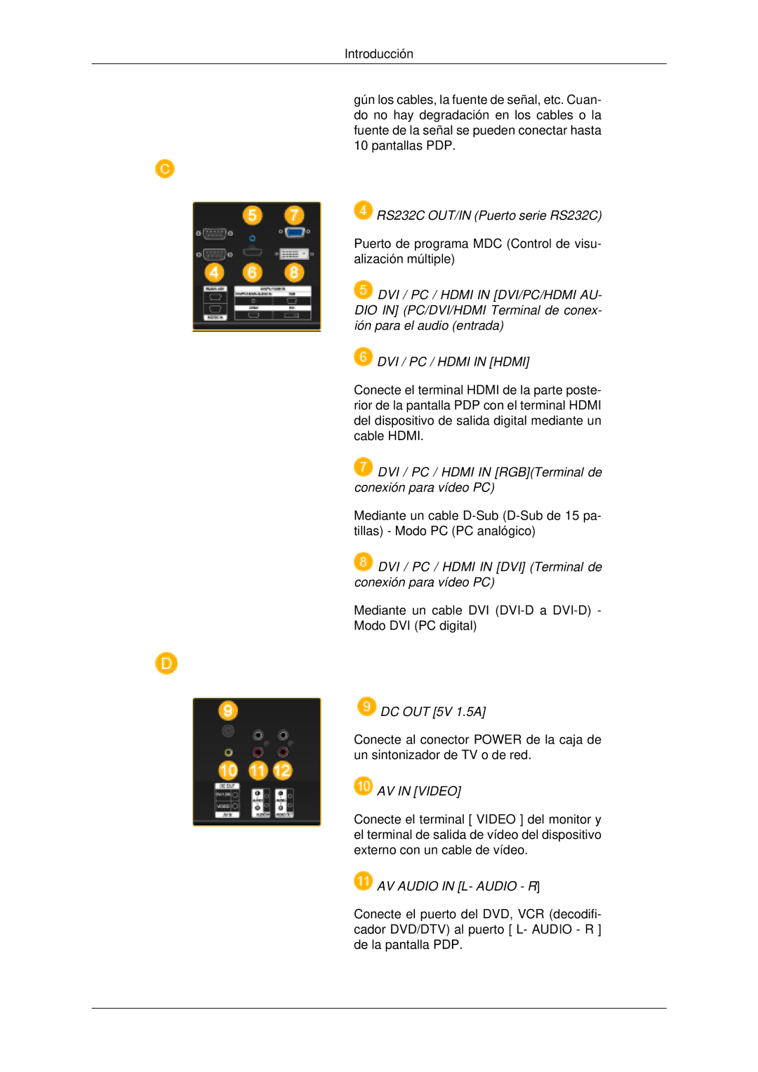 Samsung PH63KLZLBC/EN, PH50KLFLBC/EN, PH63KLFLBC/EN, PH63KLFLBC/ZA manual DVI / PC / Hdmi in Hdmi 