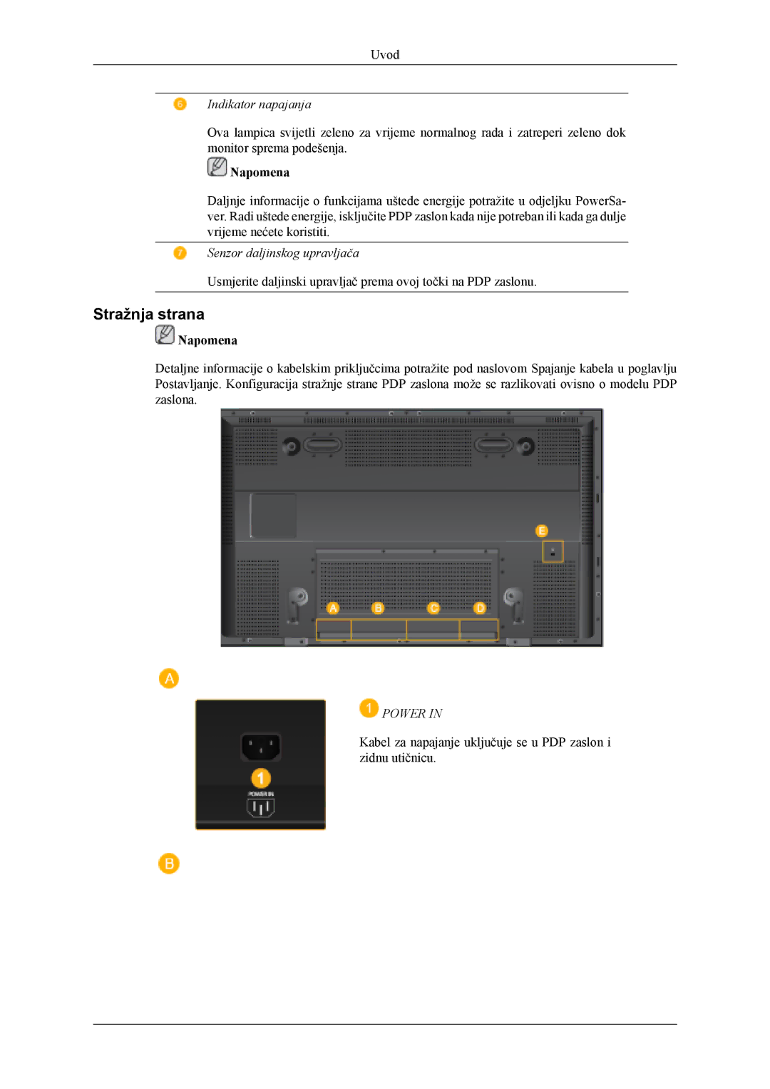 Samsung PH50KLPLBC/EN, PH42KLPLBC/EN manual Stražnja strana, Indikator napajanja 