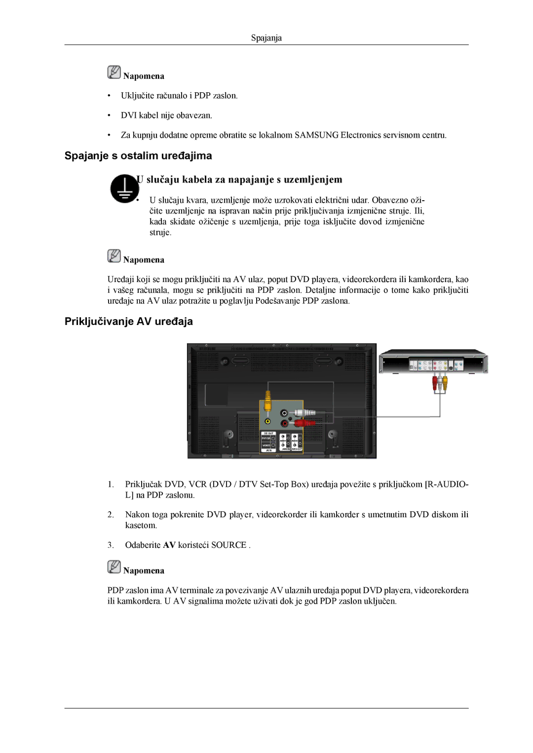 Samsung PH42KLPLBC/EN, PH50KLPLBC/EN manual Spajanje s ostalim uređajima, Priključivanje AV uređaja 