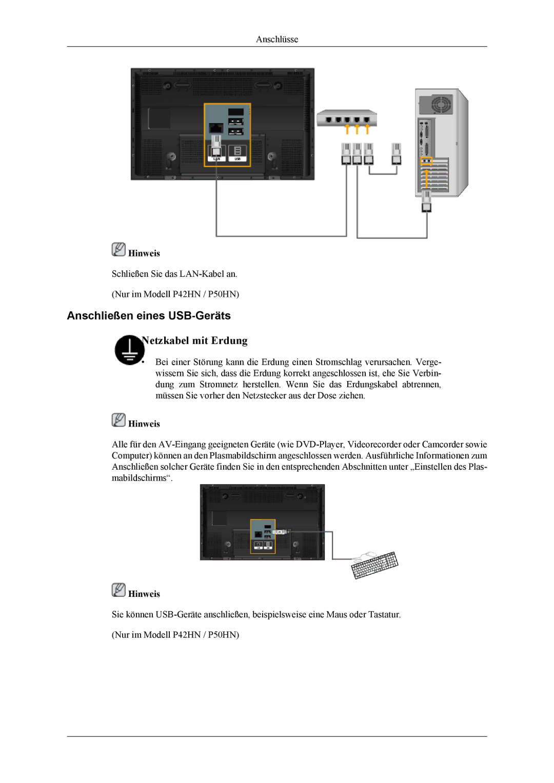 Samsung PH50KLPLBC/EN, PH42KLTLBC/EN, PH42KLPLBC/EN, PH42KPPLBC/EN manual Anschließen eines USB-Geräts 