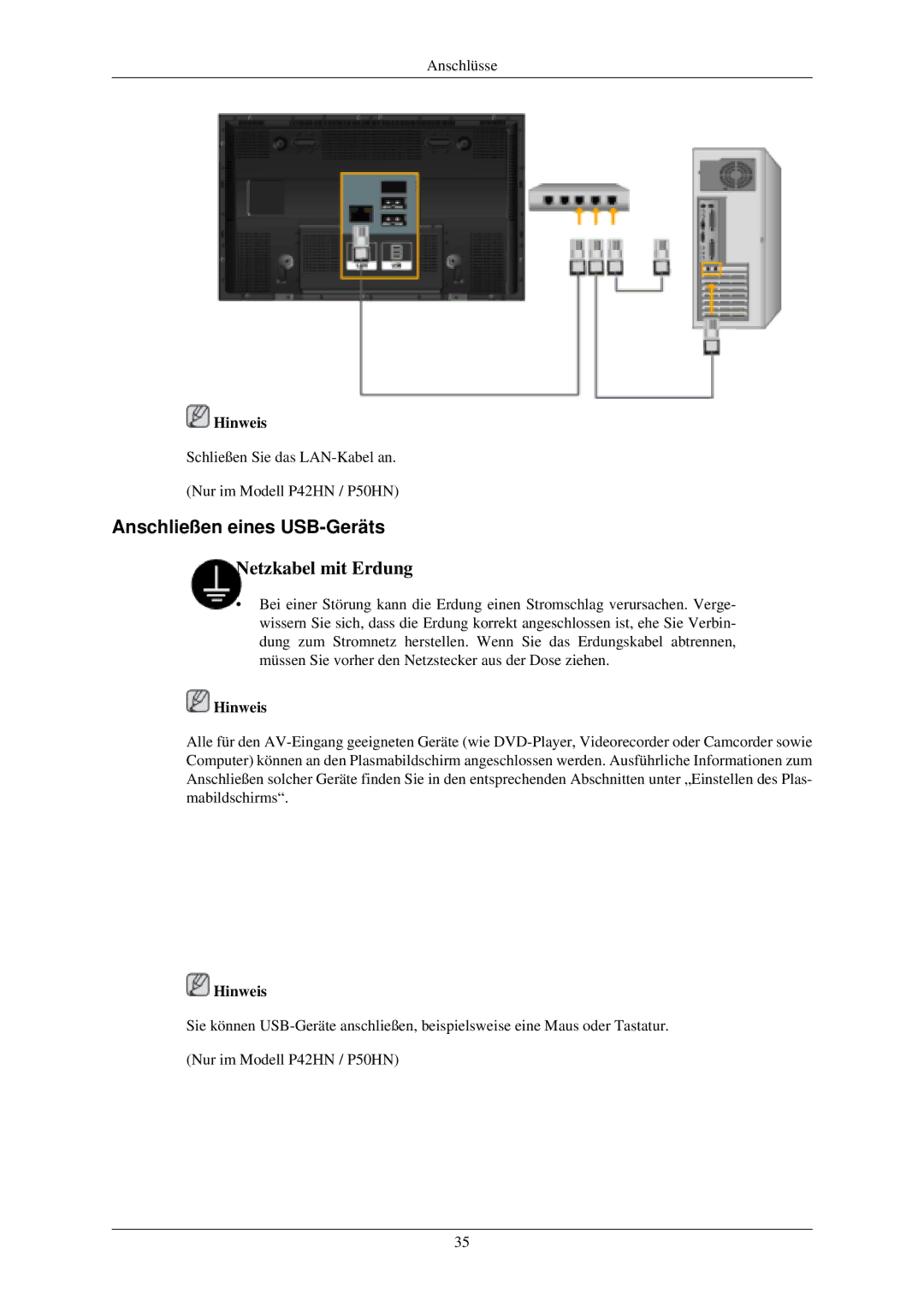 Samsung PH50KLPLBC/EN, PH42KLTLBC/EN, PH42KLPLBC/EN manual Anschließen eines USB-Geräts 