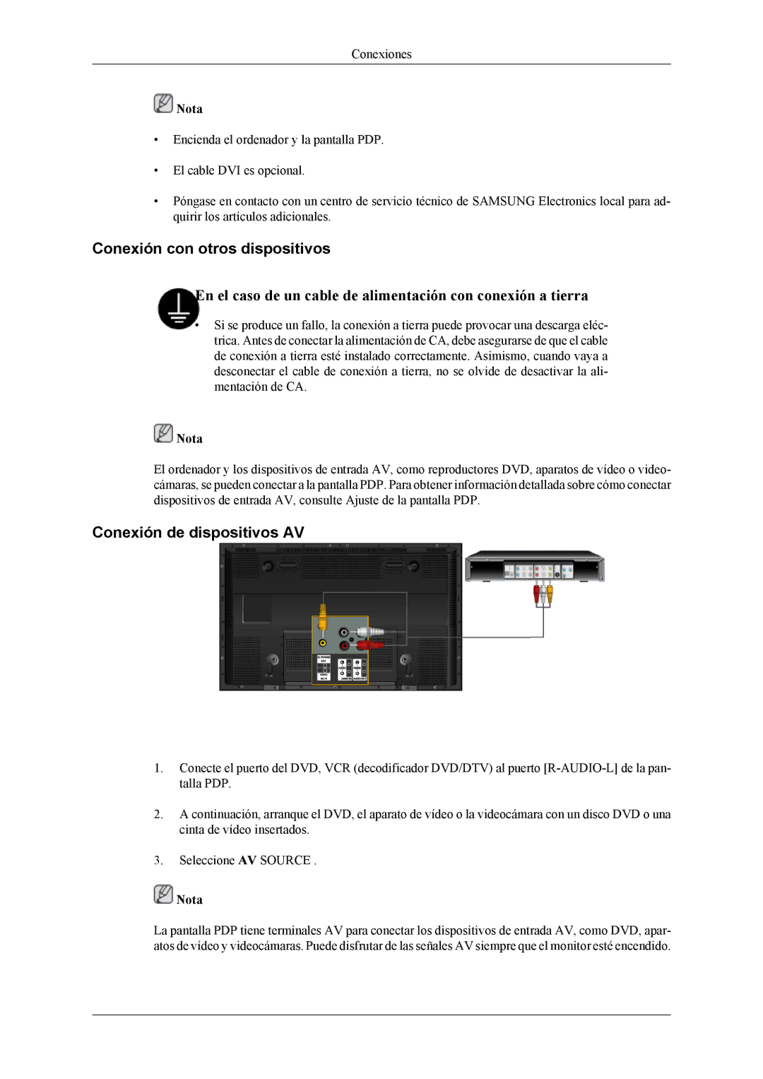 Samsung PH50KLTLBC/EN, PH50KLPLBC/EN, PH42KLPLBC/EN manual Conexión con otros dispositivos, Conexión de dispositivos AV 