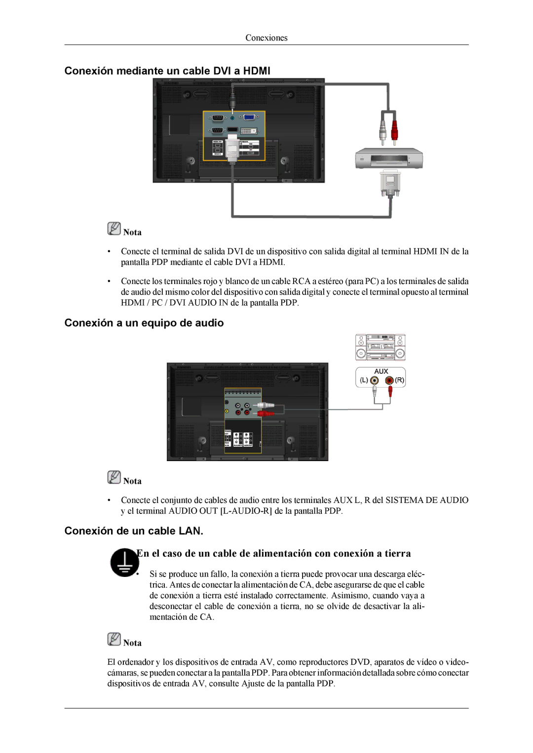 Samsung PH42KPPLBC/EN manual Conexión mediante un cable DVI a Hdmi, Conexión a un equipo de audio, Conexión de un cable LAN 