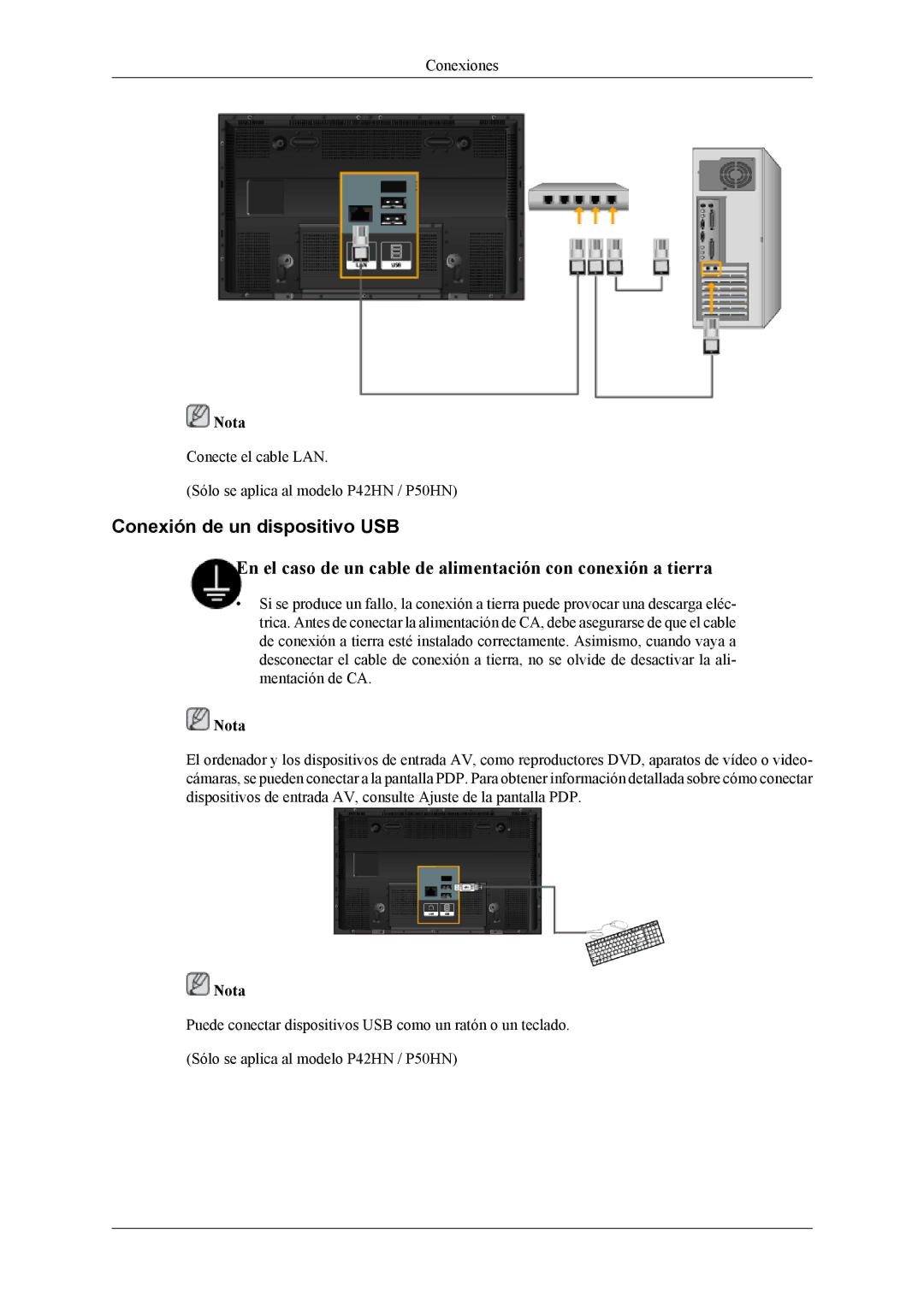 Samsung PH50KLPLBC/EN, PH50KLTLBC/EN, PH42KLPLBC/EN, PH42KPPLBC/EN manual Conexión de un dispositivo USB 