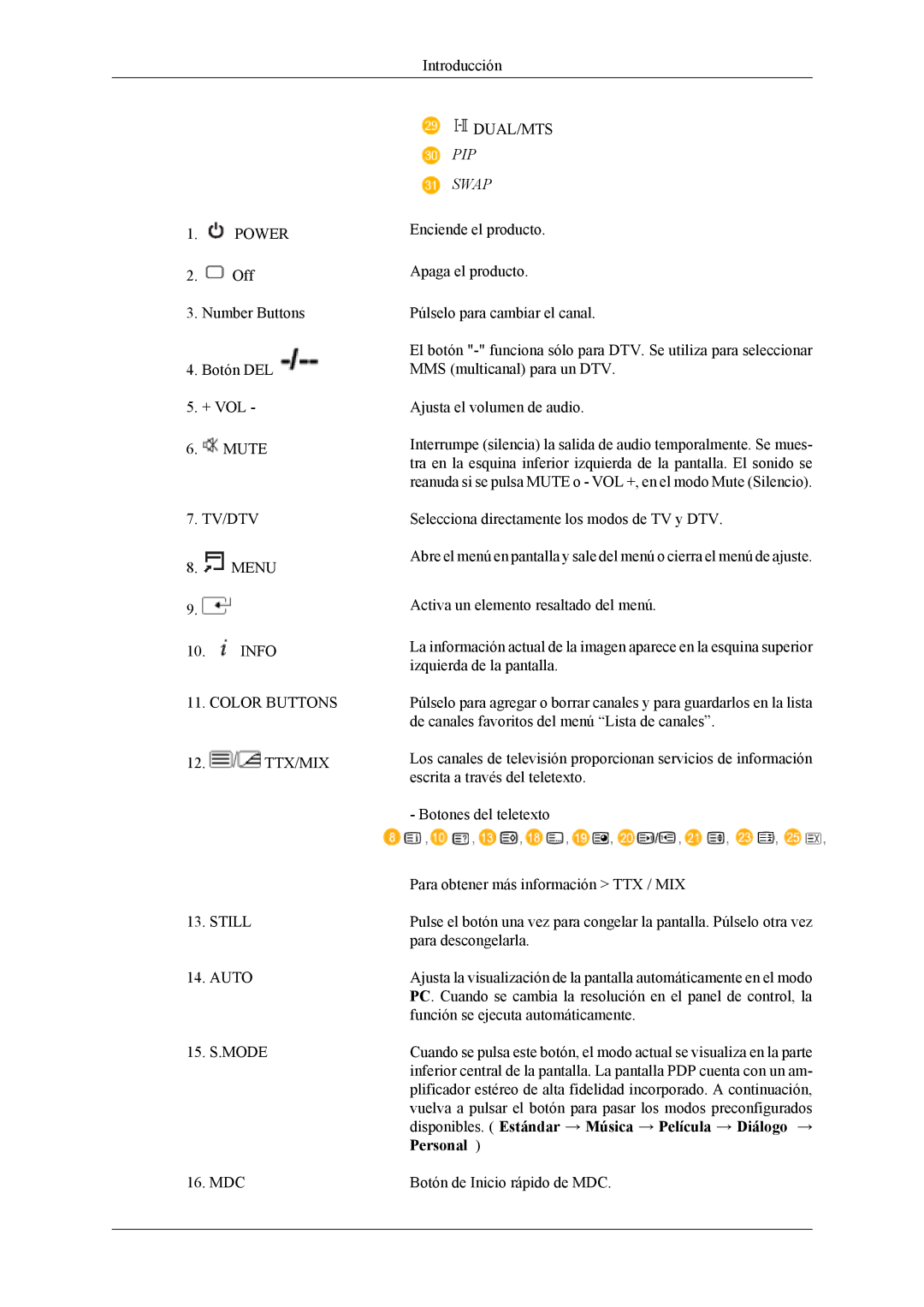 Samsung PH50KLTLBC/EN, PH50KLPLBC/EN, PH42KLPLBC/EN, PH42KPPLBC/EN manual PIP Swap 