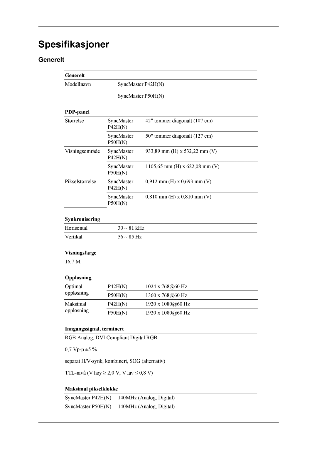 Samsung PH42KLPLBC/EN, PH50KLPLBC/EN, PH50KLTLBC/EN manual Generelt 