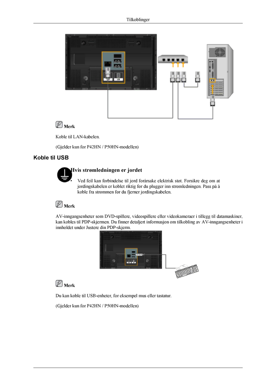 Samsung PH50KLTLBC/EN, PH50KLPLBC/EN, PH42KLPLBC/EN manual Koble til USB 