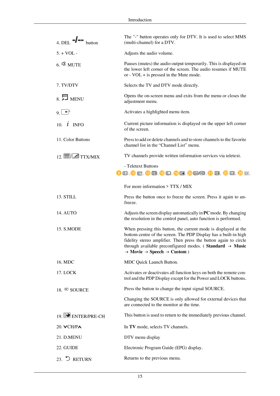 Samsung PH42KLTLBC/EN, PH50KLPLBC/EN, PH50KLTLBC/EN, PH42KLPLBC/EN, PH42KLPLBC/XV → Movie → Speech → Custom, Guide Return 