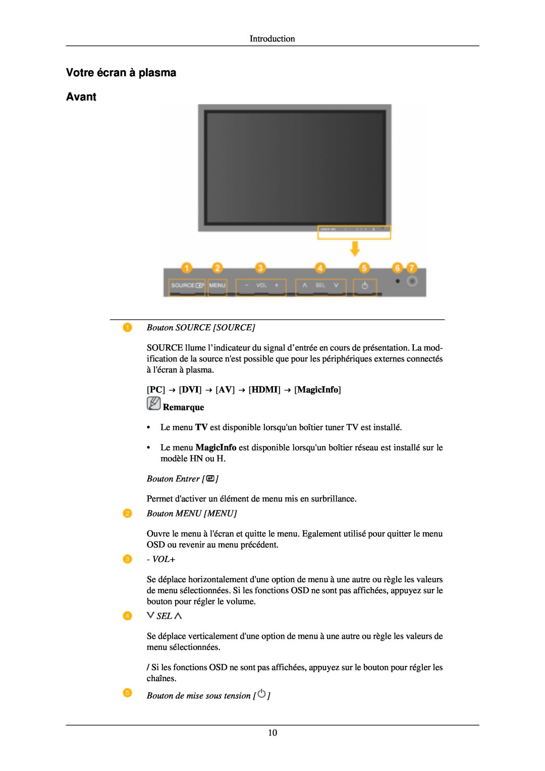 Samsung PH42KLPLBC/EN Votre écran à plasma Avant, Bouton SOURCE SOURCE, PC → DVI → AV → HDMI → MagicInfo Remarque, Vol+ 