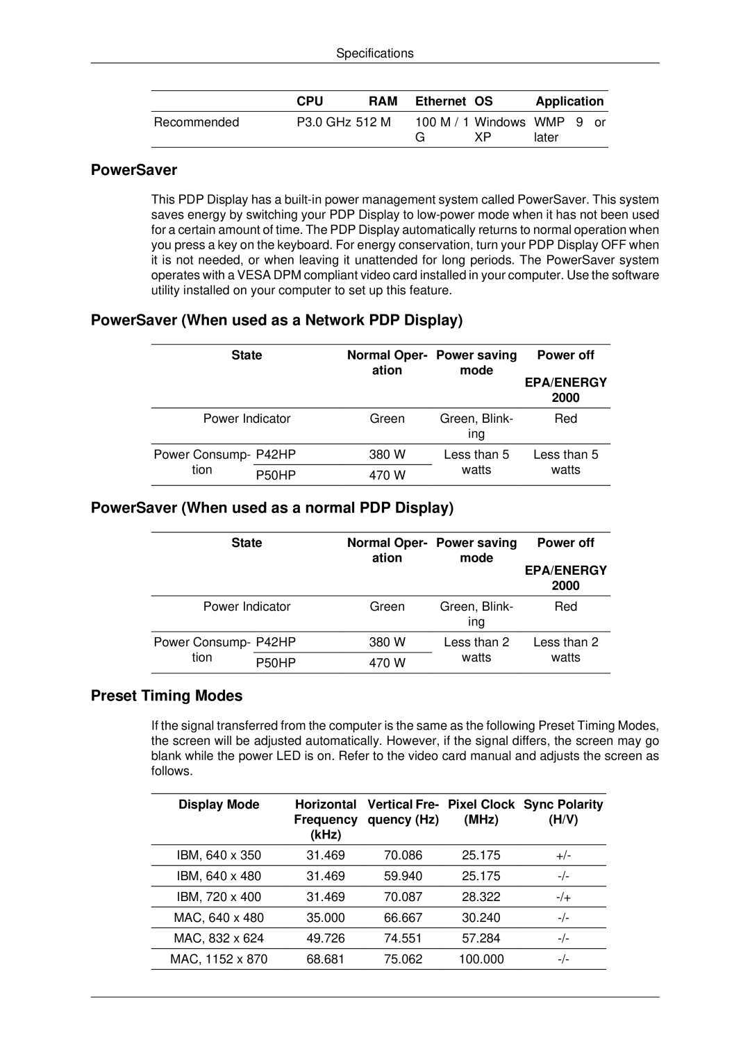 Samsung PH50KPPLBF/SM PowerSaver When used as a Network PDP Display, PowerSaver When used as a normal PDP Display 