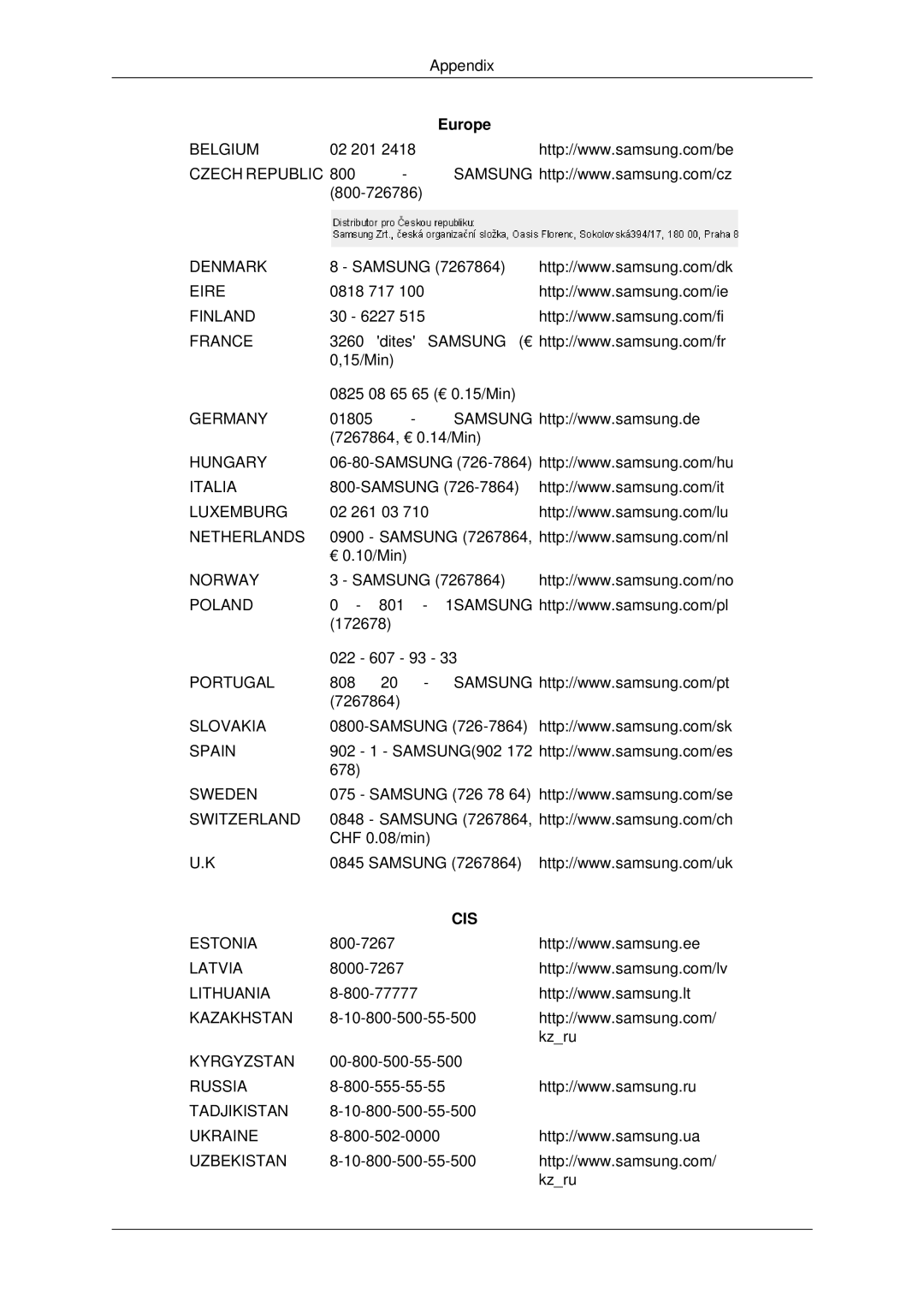 Samsung PH50KPPLBF/XY, PH50KPPLBF/SM, PH50KLPLBF/XY manual Cis 