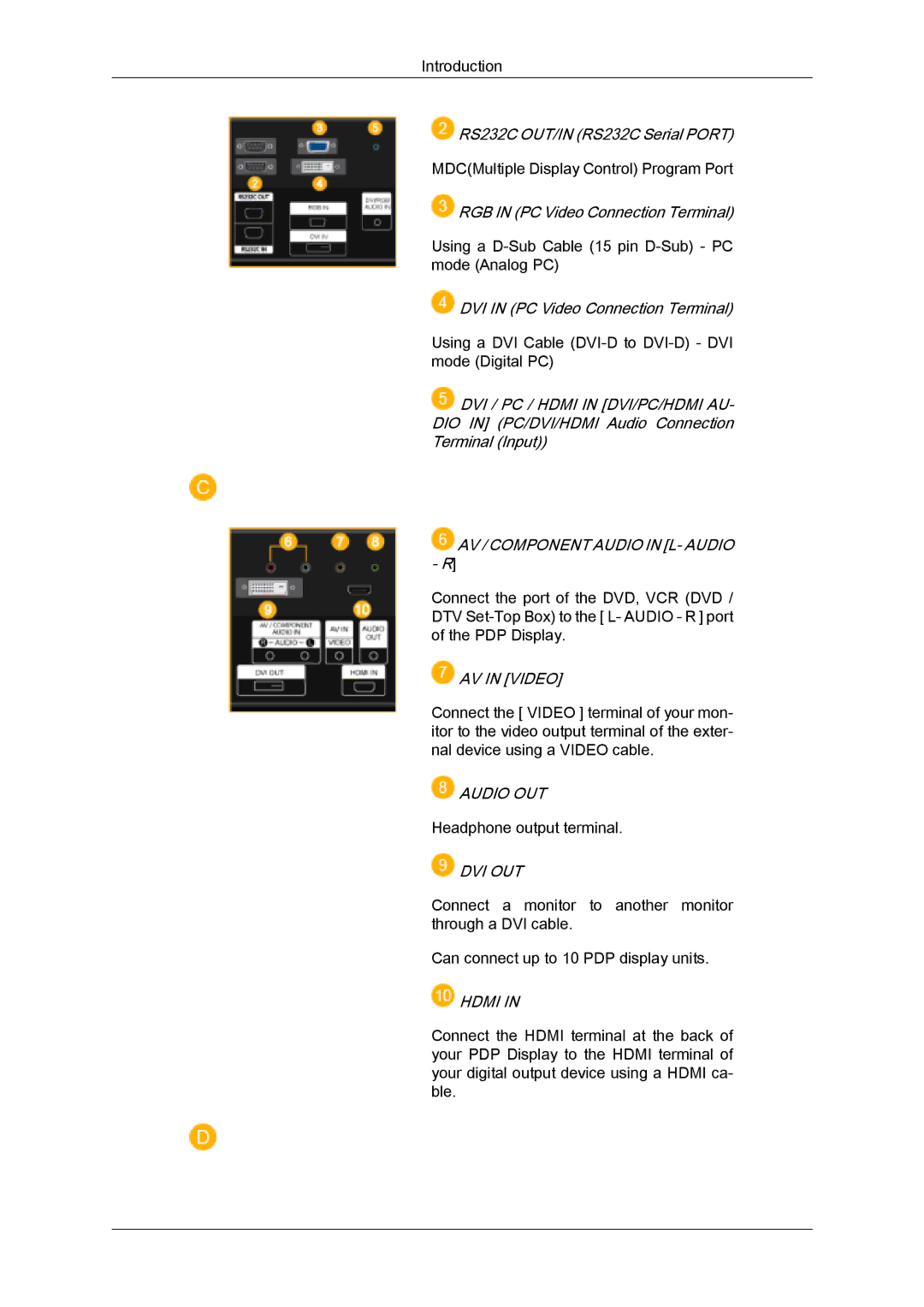 Samsung PH50KPFLBF/XY manual DVI / PC / Hdmi in DVI/PC/HDMI AU, AV / Component Audio in L- Audio R, AV in Video, Audio OUT 