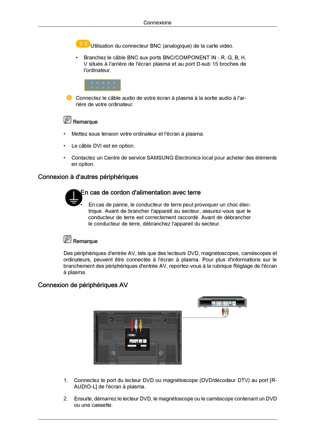 Samsung PH50KPFLBF/EN, PH63KPFLBF/EN, PH50KLFLBC/EN, PH50KPPLBF/EN, PH63KLFLBC/EN manual Connexion de périphériques AV 