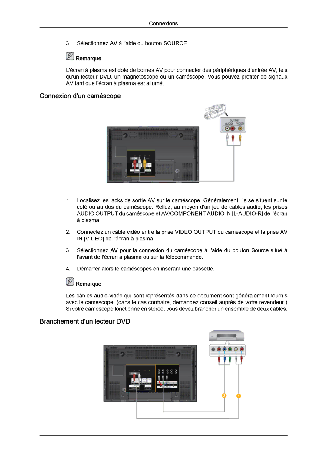 Samsung PH50KPPLBF/EN, PH63KPFLBF/EN, PH50KLFLBC/EN, PH50KPFLBF/EN manual Connexion dun caméscope, Branchement dun lecteur DVD 