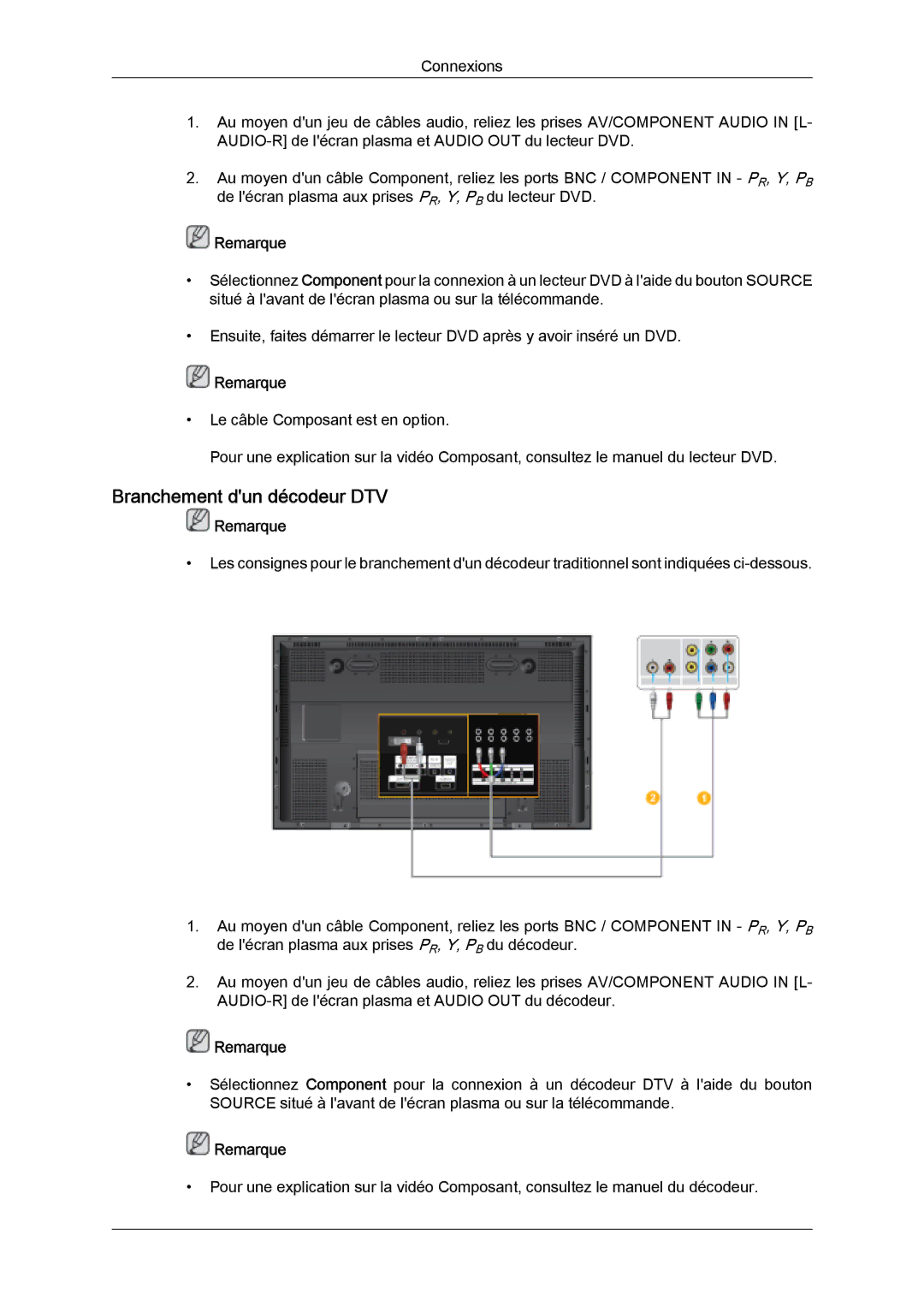 Samsung PH63KLFLBC/EN, PH63KPFLBF/EN, PH50KLFLBC/EN, PH50KPFLBF/EN, PH50KPPLBF/EN manual Branchement dun décodeur DTV 