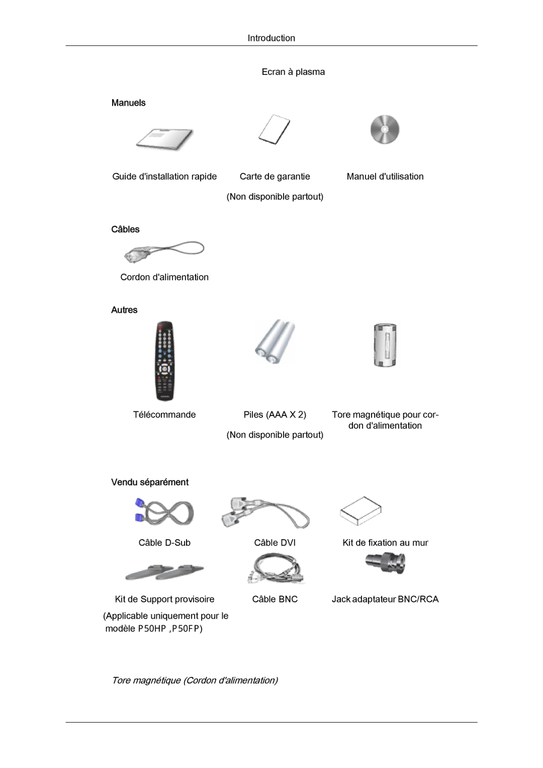 Samsung PH50KPPLBF/EN, PH63KPFLBF/EN, PH50KLFLBC/EN, PH50KPFLBF/EN, PH63KLFLBC/EN Manuels, Câbles, Autres, Vendu séparément 