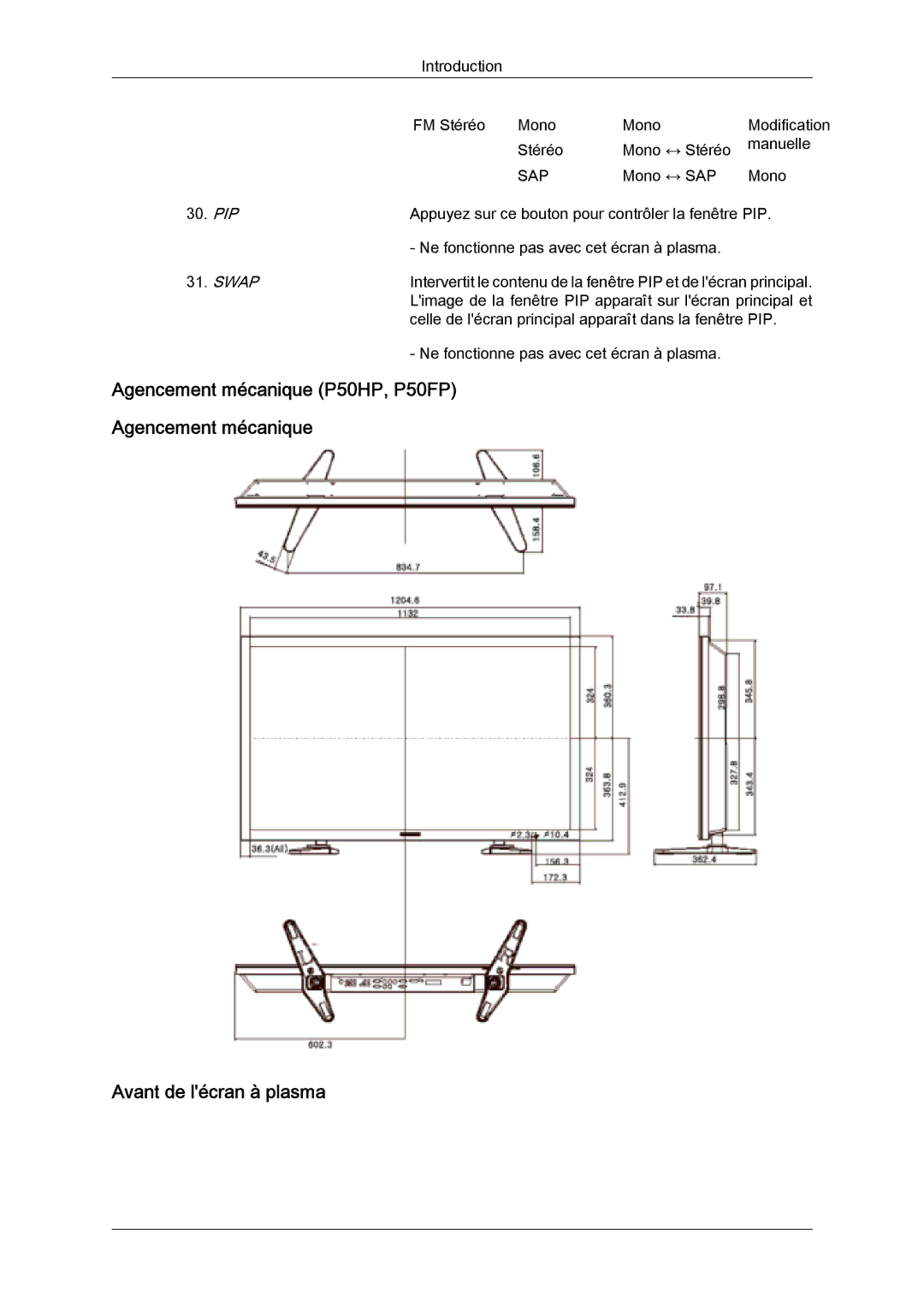 Samsung PH50KPFLBF/EN, PH63KPFLBF/EN, PH50KPPLBF/EN manual Agencement mécanique P50HP, P50FP Avant de lécran à plasma, Pip 